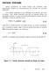 Vamos apresentar um breve resumo dos conceitos mais importantes relativos ao funcionamento de circuitos em corrente alternada.