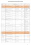 Normas de argamassas de construção, ETICS e constituintes