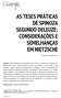 AS TESES PRÁTICAS DE SPINOZA SEGUNDO DELEUZE: CONSIDERAÇÕES E SEMELHANÇAS EM NIETZSCHE