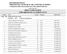 ESTADO DO PIAUÍ PREFEITURA MUNICIPAL DE ANTONIO ALMEIDA COMISSÃO ORGANIZADORA DO CONCURSO PÚBLICO RESULTADO GERAL POR ORDEM DE CLASSIFICAÇÃO