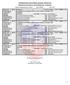 INTERMUNICIPAL DE FUTEBOL AMADOR EDIÇÃO 2017 PROGRAMAÇÃO OFICIAL DE COMPETIÇÃO - 6ª RODADA Origem: Departamento de Árbitro Data: 05/09/17 Ref: 93/17