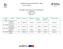 PLANIFICAÇÃO ANUAL DA DISCIPLINA COZINHA 1º ANO C.E.F. 2016/2017