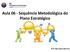 Aula 06 - Sequência Metodológica do Plano Estratégico. Prof. Marcopolo Marinho