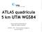 ATLAS quadrícula 5 km UTM WGS84