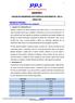 PPS PORTFOLIO PERFORMANCE MSDPREV IMA-B5+ 2,2900% IMA-C 1,9873% IMA-B 1,9188% IMA-B5 1,3870% IMA-G 1,2525% IRF-M 0,9423% CDI 0,5342%