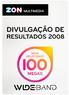 Divulgação de Resultados 2008