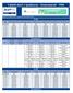 Tabela Amil Qualicorp - Empresarial - PME