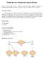 Estudo de Caso - Sistema de Controle de Ponto