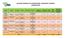 RELAÇÃO NOMINAL DE HOSPEDAGEM, PASSAGENS E DIÁRIAS JANEIRO/2015