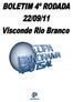 13º COPA PANORAMA DE FUTSAL