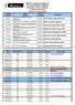 DIREITO: GESTÃO JURÍDICA E DE CONTENCIOSO TURMA 05 Segundas, Terças e Quartas 2º Semestre de 2016 (Sujeito a alterações)