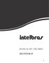 MANUAL DO USUÁRIO RECEPTOR IP