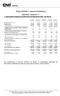 Circular 3678/2013 Aspectos Quantitativos. Data Base Setembro /17 1. Informações relativas ao Patrimônio de Referência (PR) em R$ mil