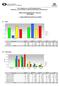 PERFIL DOS INGRESSANTES - SISU 2017 POR TURNO