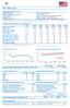 Vice-Presidente: Mike Pence População (milhões hab.): 323,9 (2016) Risco de crédito: (**) Risco do país: AA (AAA = risco menor; D = risco maior)