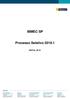 IBMEC SP. Processo Seletivo EDITAL Nº 01