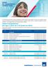 tabela de copagamentos, vitalplan smile Tabela Copagamentos Em vigor a partir de 1 de janeiro de 2013