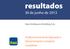 resultados 30 de junho de 2013 Análise Gerencial da Operação e Demonstrações Contábeis Completas Itaú Unibanco Holding S.A.