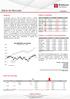 Diário de Mercado 20/06/2017