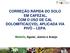 CORREÇÃO RÁPIDA DO SOLO EM CAFEZAL, COM O USO DE CAL DOLOMITICA(CVD), APLICADA VIA PIVÔ LEPA. Matiello, Aguiar, Josino e Araujo