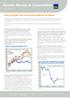 Revisão Mensal de Commodities