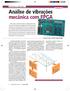 Análise de vibrações mecânica com FPGA