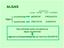 ALGAS MONERA PROKARYA PROTISTA EUKARYA. procarióticas. Algas. eucarióticas. Nas próximas aulas estudaremos: algas eucarióticas