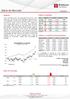 Diário de Mercado 28/03/2018