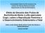 Efeito do Decocto dos Frutos de Buchinha-do-Norte (Luffa operculata Cogn.) sobre a Reprodução Feminina e o Desenvolvimento Embrionário e Fetal