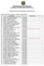 HOMOLOGAÇÃO DAS INSCRIÇÕES - MESTRADO 2016