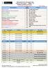 MBA EM GESTÃO DE PROCESSOS - BPM Segunda, Terça e Quarta - TURMA 17 2A Calendário Acadêmico 2017/2018. Coordenação: José Gaspar Novelli Carga Horária