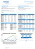 DESTAQUES DIÁRIOS RESEARCH 1 DE NOVEMBRO DE 2016