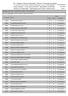 Campus Itabaiana - Cursos Superiores 2018/1 - Edital 52/2017 DAA/PROEN Relatório de Classificação - Classificação de NOTA PRÉ-CLASSIFICAÇÃO