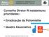 Conselho Diretor RI estabeleceu prioridades:- Erradicação da Poliomielite