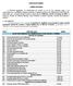 LICITAÇÃO N 018/2014 CONVITE N 011/2014