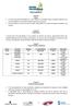 REGULAMENTO. Artigo 2º Organização. Artigo 3º Provas, Escalões e Distâncias HORAS ESCALÃO GÉNERO D. NASCIMENTO DISTÂNCIA PERCURSO