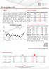 Diário de Mercado 24/03/2017
