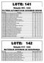 LOTE: 141 LOTE: 142. Relação CAQ FILTROS AUTOMOTIVOS DIVERSOS NOVOS. Relação CAQ MATERIAIS DIVERSOS DE SEGURANÇA