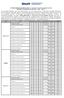 2º TERMO ADITIVO AO EDITAL UNIT N.º 28/2017, de 20 de Novembro de REFERENTE AO PROCESSO SELETIVO EAD 2018/1