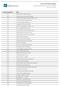 LISTA DE PROFESSORES Agrupamento de Escolas Francisco de Holanda