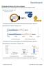 Fonte: Diabetes Factos e Números o ano de 2014, Relatório Anual do Observatório Nacional da Diabetes - Edição de 2015