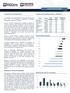 Carteira Recomendada. Carteira Recomendada: 05/02 ~ 09/02/2018. Comentários e Perspectivas. Rentabilidade Semanal. Distribuição Setorial x Ibovespa