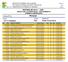 VESTIBULAR UAB RESULTADO CLASSIFICADOS - POR SEGMENTO ORDEM CLASSIFICAÇÃO. Maragogi