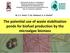 M. V. C. Paiva*, S. M. S Barbosa¹, E. A. Pastich* The potential use of waste stabilization ponds for biofuel production by the microalgae biomass