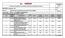 PLANILH A A 1. MUNICÍPIO: Guatambú - SC CENTRO DE CONVIVÊNCIA DO IDOSO DE GUATAMBU. Data da referência de custo: Sinapi - 02/2015 CODIGO UNID