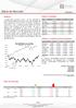 Diário de Mercado 07/04/2017