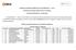 PROGRAMA DE EFICIÊNCIA ENERGÉTICA DA CELG DISTRIBUIÇÃO S.A. CELG D RESULTADO DA CHAMADA PÚBLICA PEE CELG D Nº 002/2016