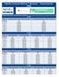 Tabela Unimed Vitória Benevix - Empresarial - PME
