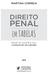MARTINA CORREIA DIREITO PENAL EM TABELAS PARTE ESPECIAL COORDENAÇÃO: MILA GOUVEIA