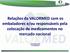 Relações da VALORMED com os embaladores e/ou responsáveis pela colocação de medicamentos no mercado nacional. Luís Figueiredo 17 Novembro